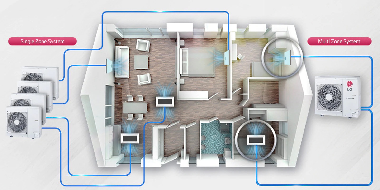 image of Multi F Max Piping Accessories